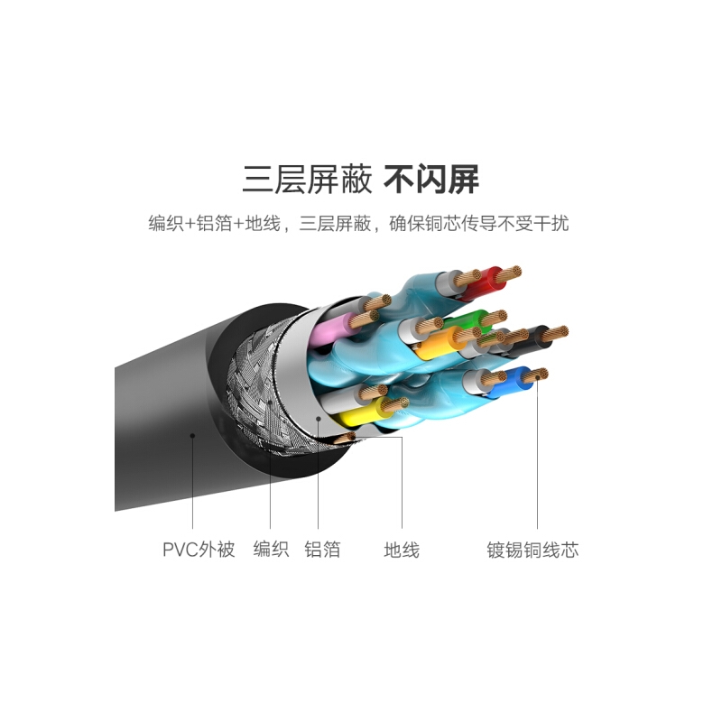 绿联（UGREEN）HDMI线工程级 数字高清线 15米 3D视频线 笔记本电脑机顶盒连接电视显示器投影仪数据线 10111